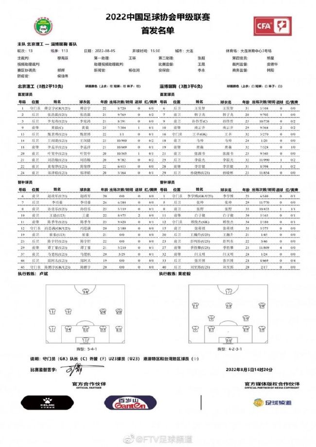 好莱坞动作冒险巨制《勇敢者游戏2：再战巅峰》由杰克;卡斯丹执导，四大主角;勇石博士道恩;强森、;地质学家杰克;布莱克、;语言学家凯文;哈特、;性感打女凯伦;吉兰将全阵容回归！为了拯救消失的同伴，勇敢者四人组再次集结，进入全面失控的未知世界，面对难度爆表危险重重的致命关卡，强森领队挑战极限玩命闯关